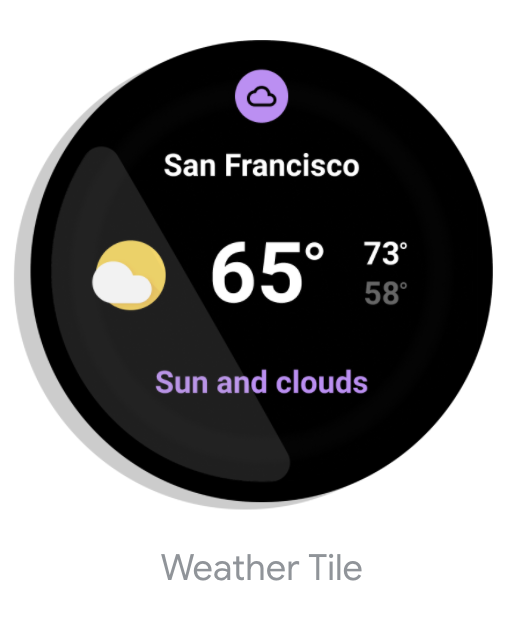 image_tooltip weather tile